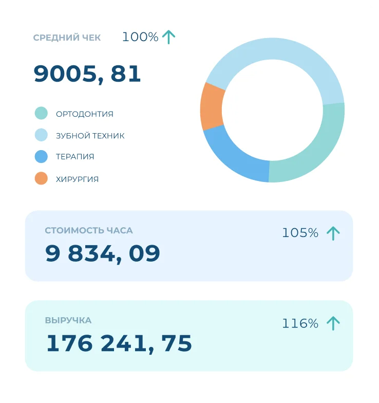 Иконка