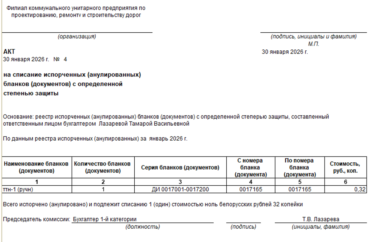 Акт на списание испорченных бланков